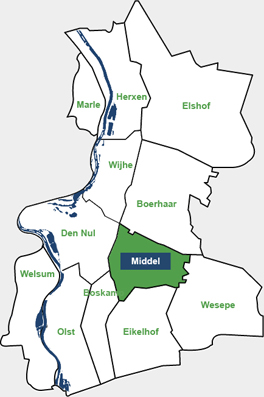 Middel